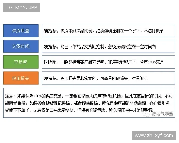 欧博会员开户流程常见问题及解决方案分析
