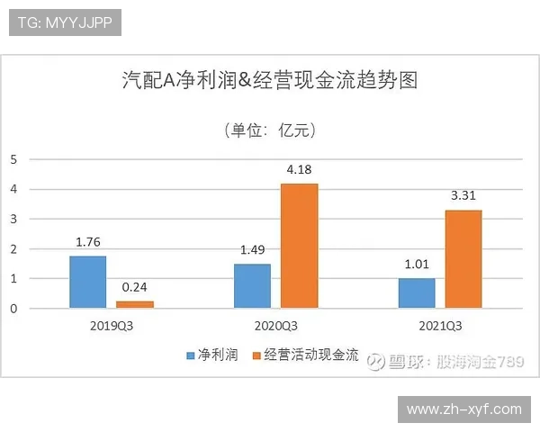 淘金赢网上娱乐：创新游戏设计，带来前所未有的娱乐与赚钱新体验